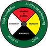 Niijkiwendidaa Anishnaabekwewag Services Circle logo