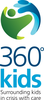 360°kids logo