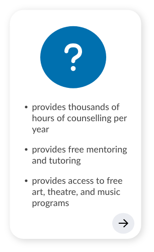 item provides thousands of hours of counselling per year, item provides free mentoring and tutoring, item provides access to free art, theatre, and music programs answer The Local Children’s Charity